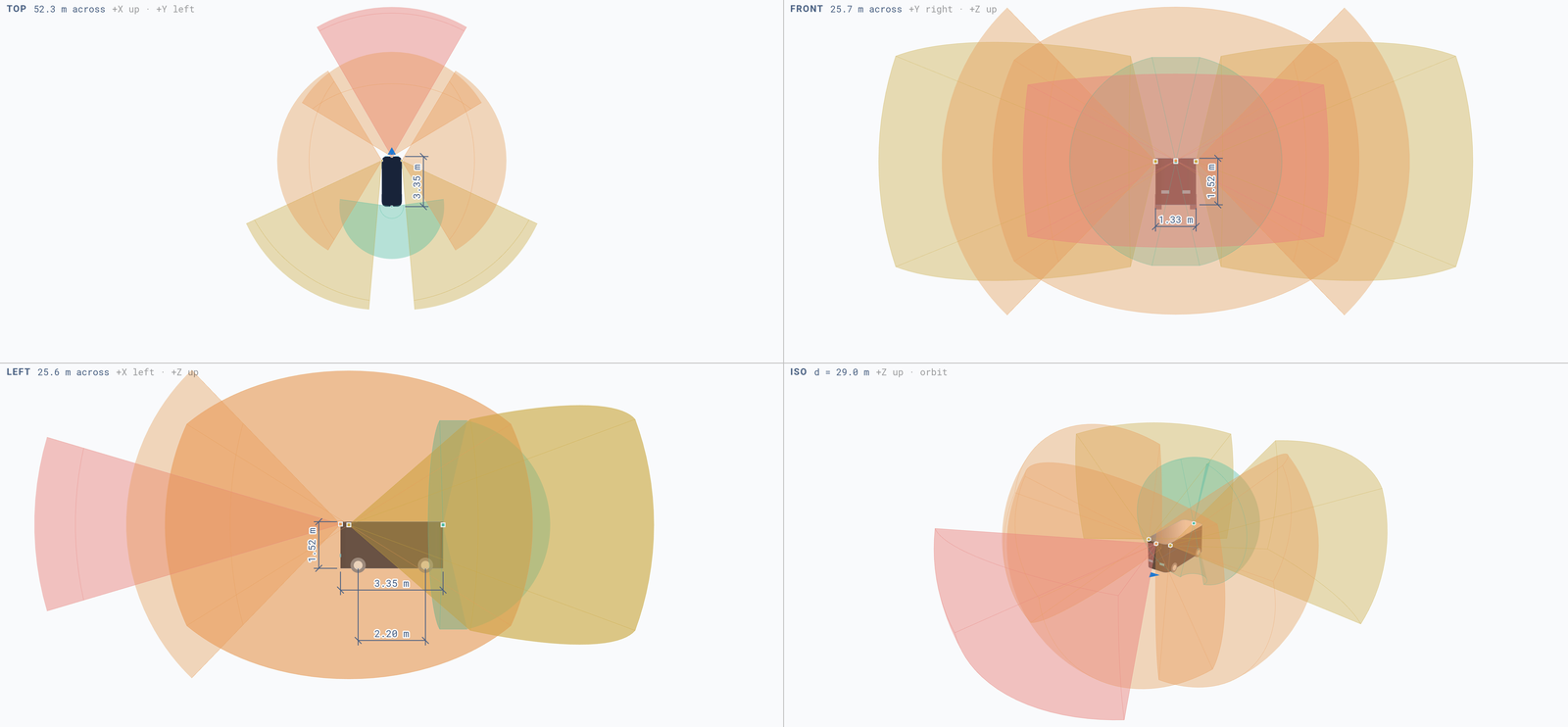 fovlab showing one bus layout in top, front, left and isometric views