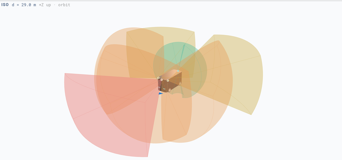 fovlab isometric view showing overlapping sensor volumes around a bus
