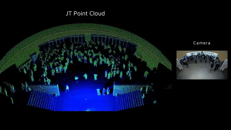 Point cloud from a Hesai JT-series lidar in a busy hall, with the camera view for comparison