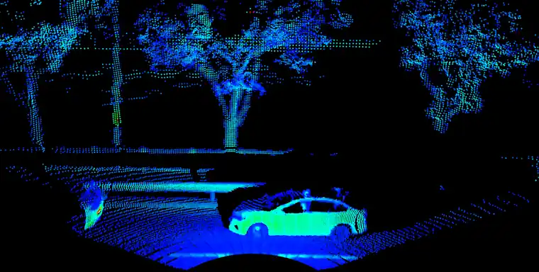 Hesai FTX point cloud of pedestrians and a car close to the vehicle