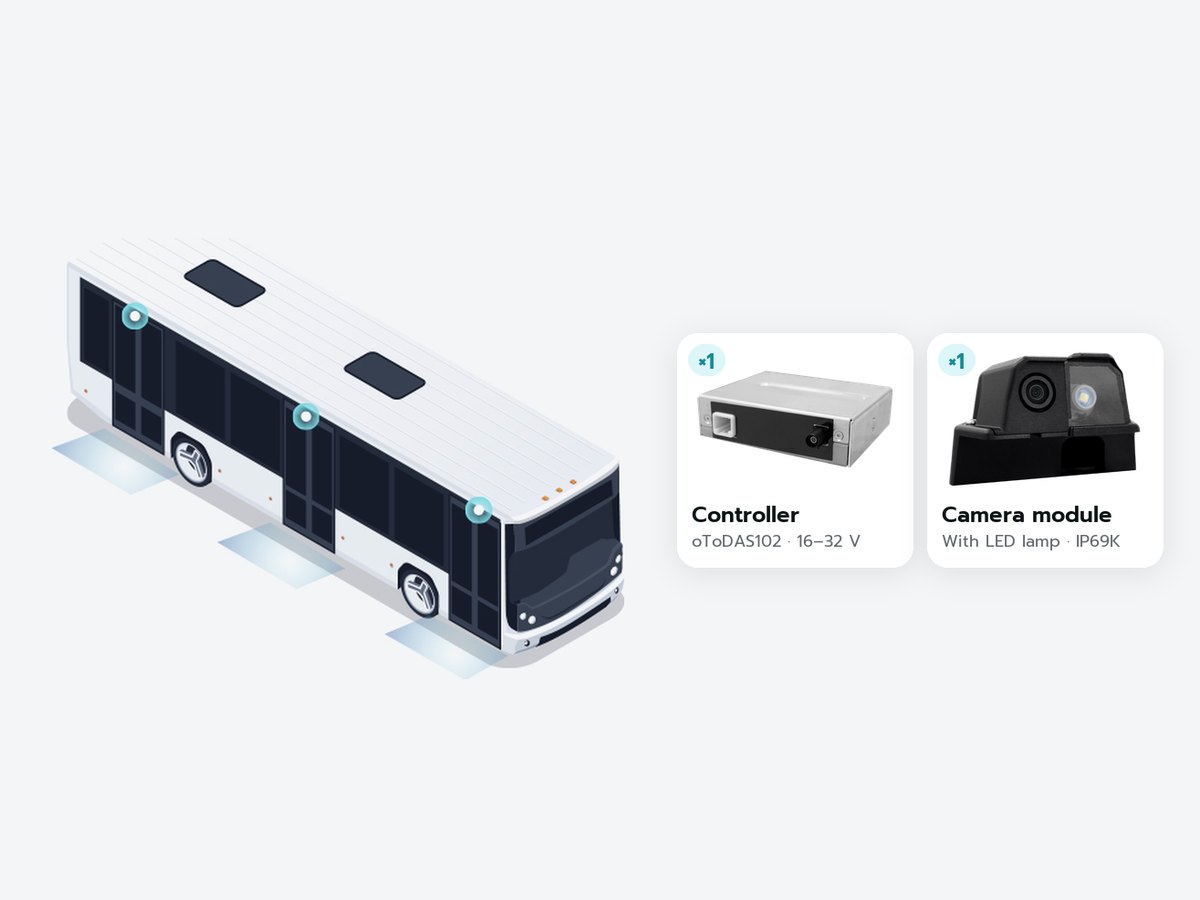 SafeZone: Anti-pinch AI sensing for bus doors