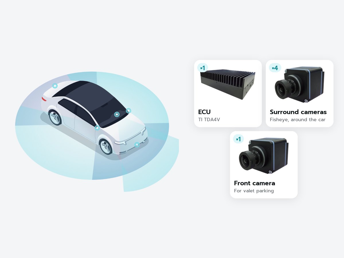 oToParking: Automated parking assist and valet parking