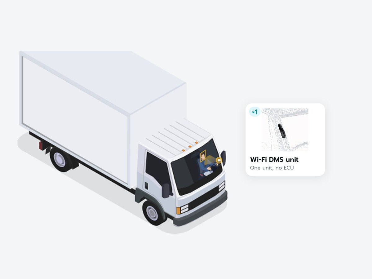 Wi-Fi Vision-AI DMS: Driver monitoring in one unit, for fleets