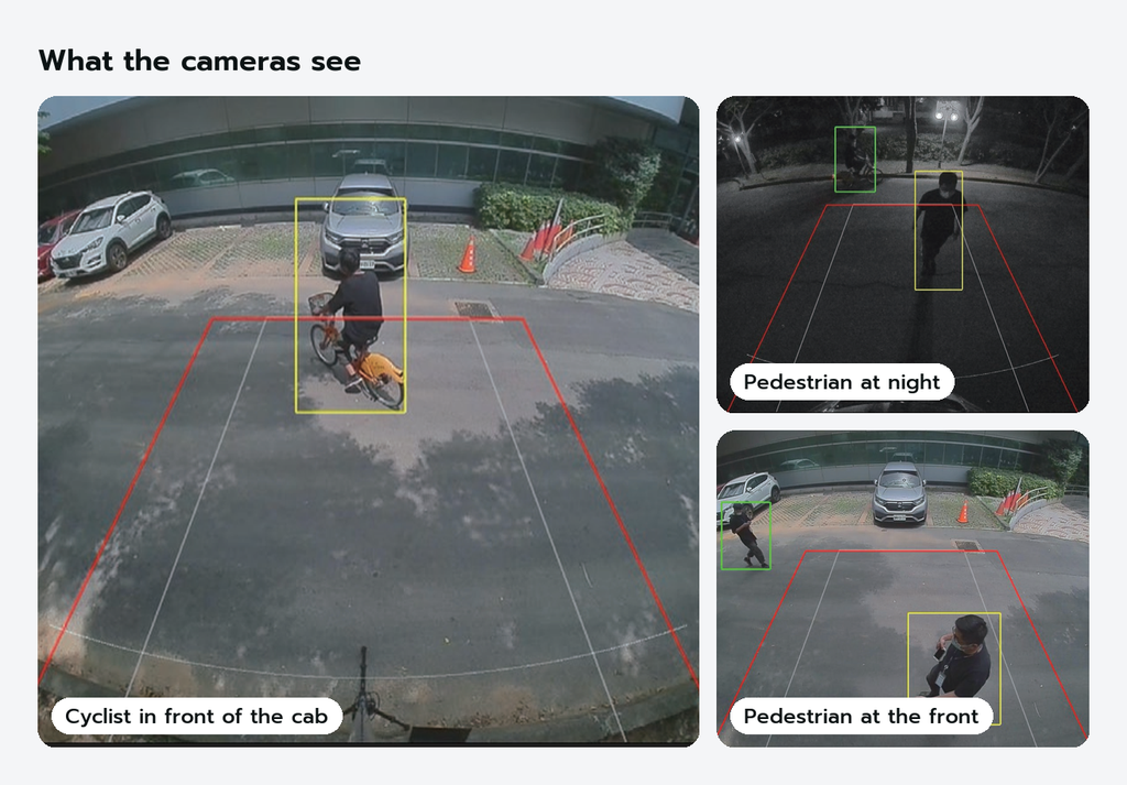 What the cameras see