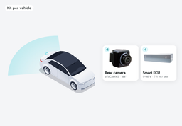 oToBrite | Rear View & RCTA System
